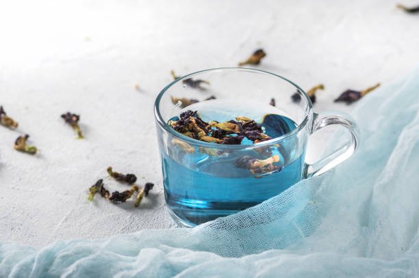 Different Types of Tea