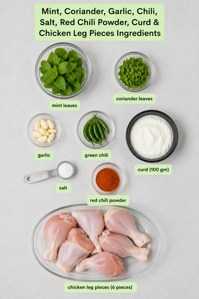 Mint Chicken Recipe