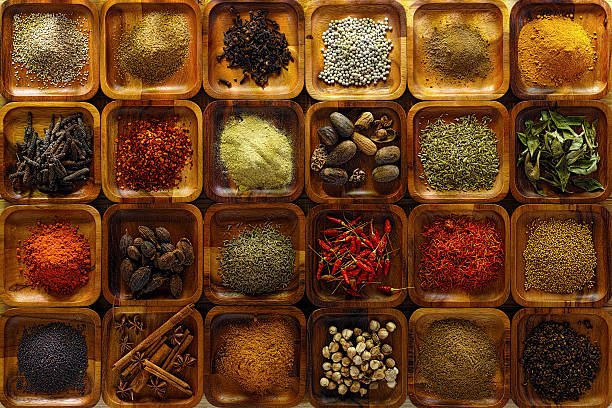 Indian spices that burn fat