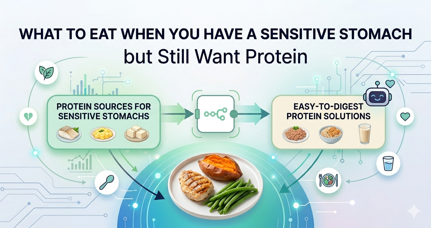 high protein foods easy to digest